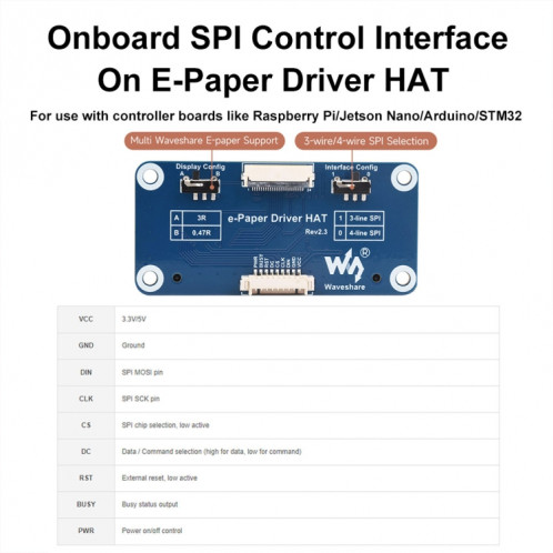 Écran E-Ink Waveshare 13,3 pouces 960 × 680 pixels avec communication SPI, spécifications : version du module SW83021489-09